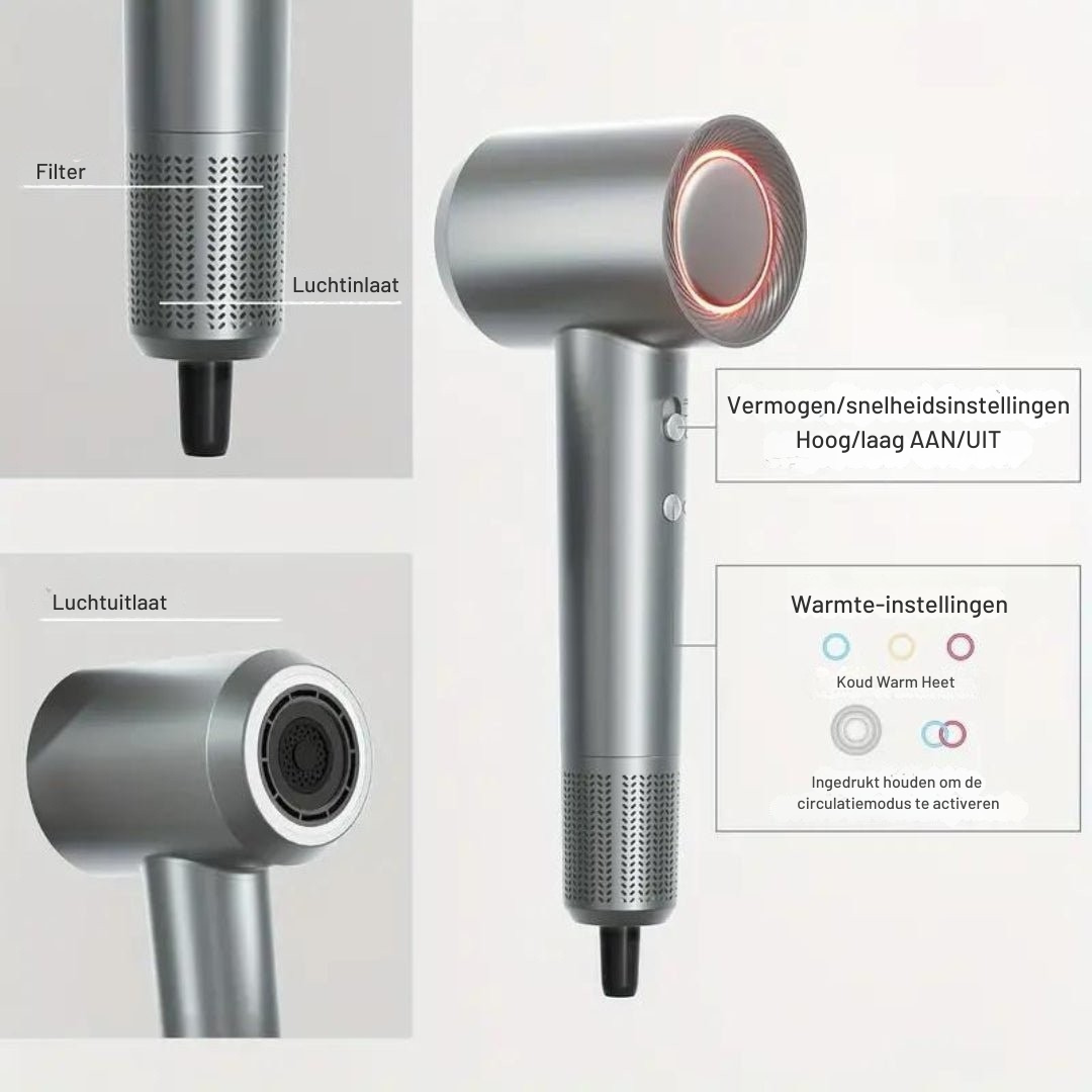 Mooibelle JetSpeed Haardroger PRO