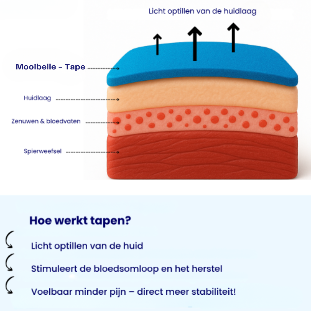 Mooibelle – Kinesiotape voor je knie