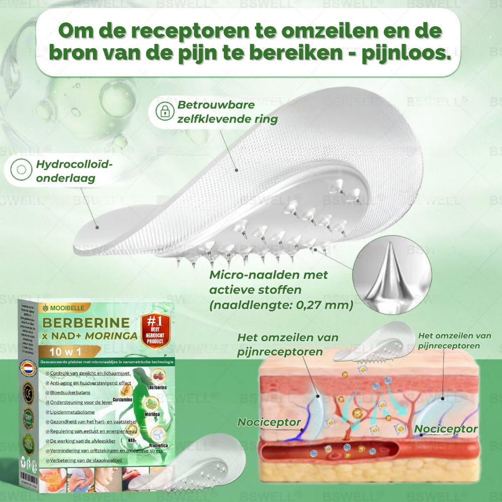 Mooibelle Nano Micronaald Pleister – 28 Dagen Metabolisme Support