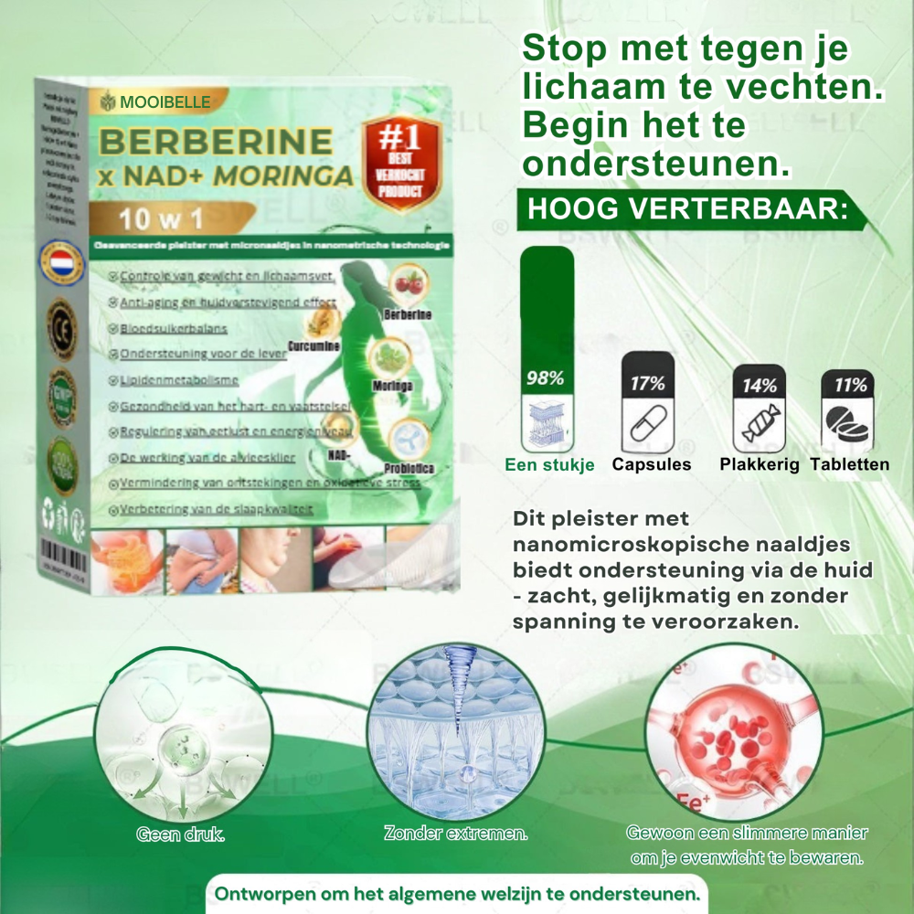 Mooibelle Nano Micronaald Pleister – 28 Dagen Metabolisme Support