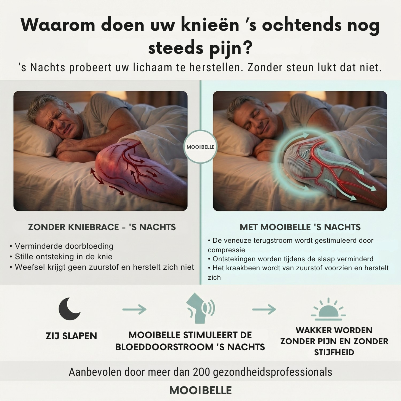 Mooibelle Kniebandage + Bamboe comfort
