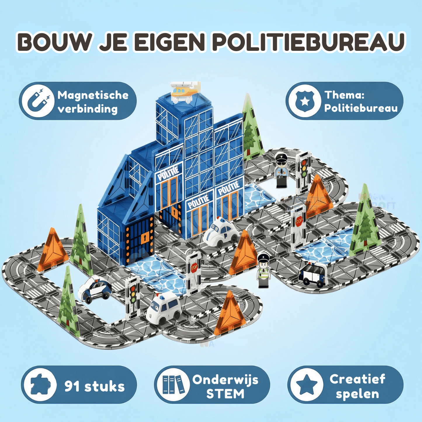 Magnetische tegels voor het politiebureau