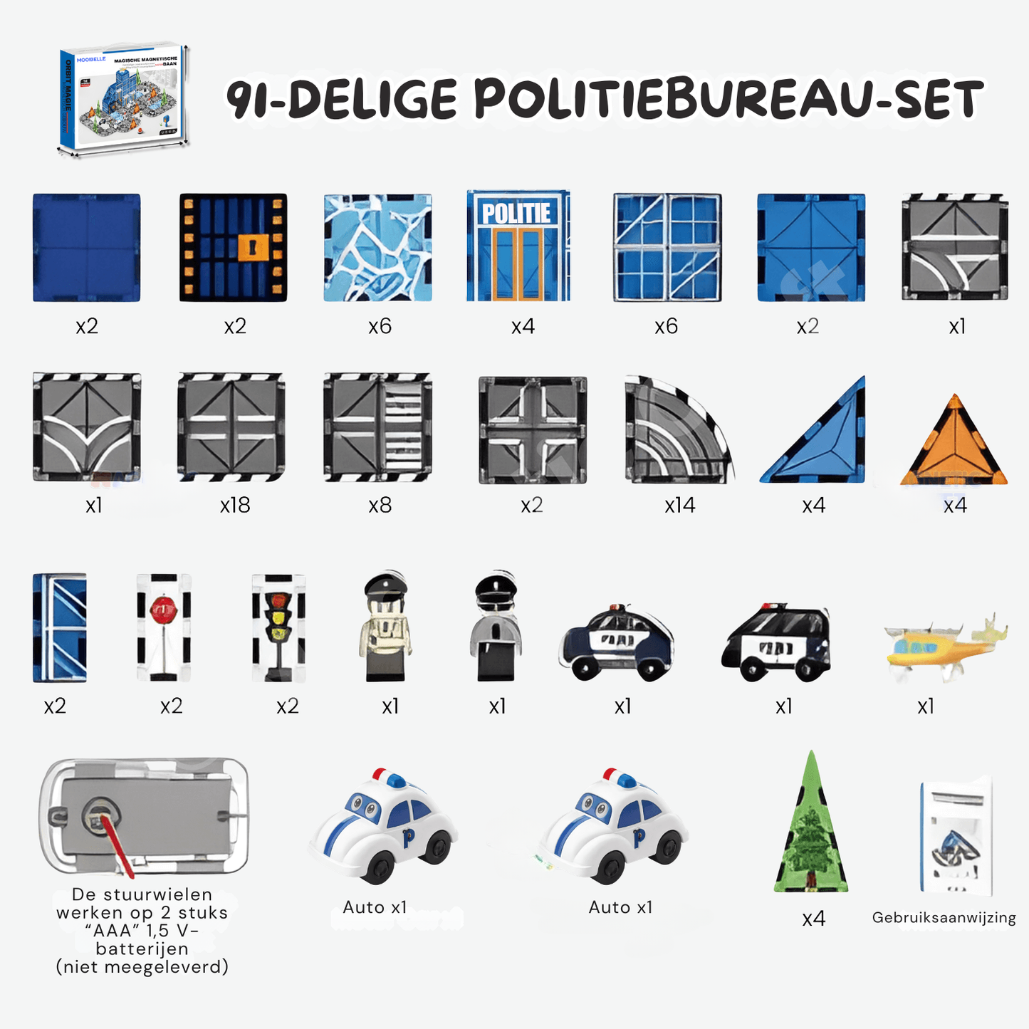 Magnetische tegels voor het politiebureau