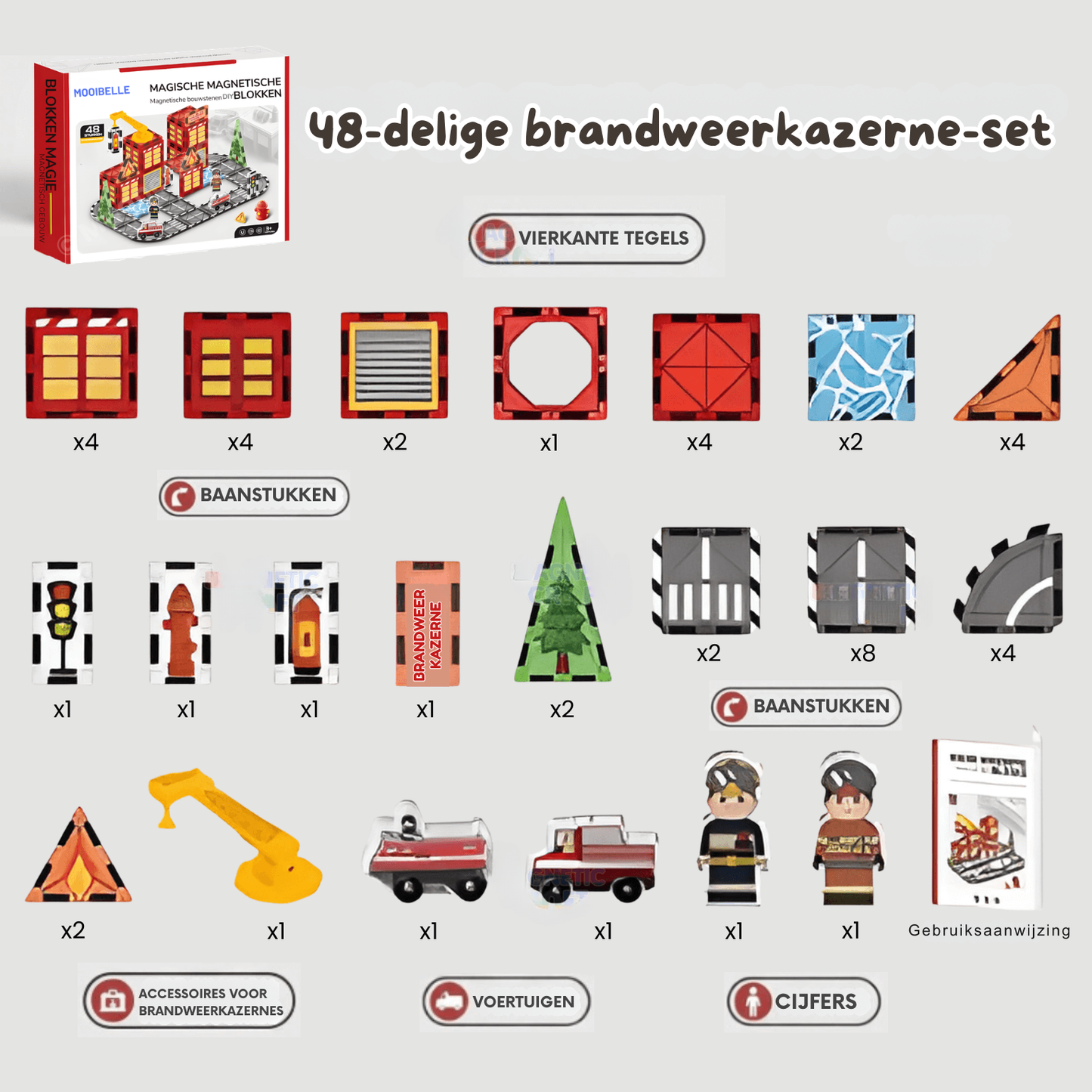 Magnetische tegels met brandweermotief