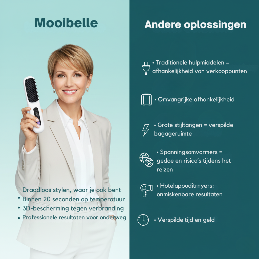 Mooibelle | Haarsstylingkam