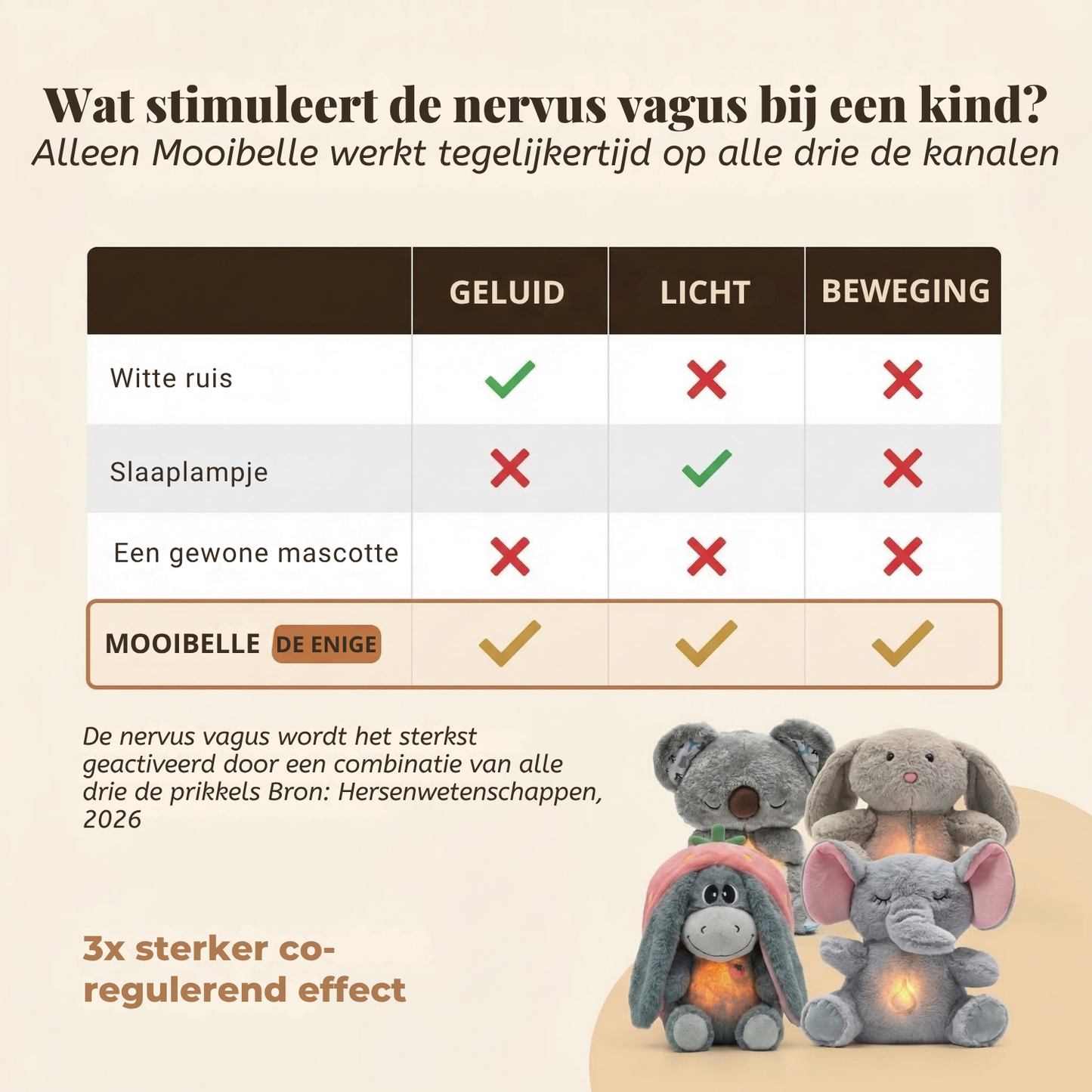 Mooibelle - Ademende knuffel
