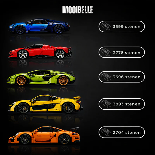 De ultieme collectie van 5 supercars – Chiron | Daytona SP3 | 911 GT3 RS | P1 | Sián FKP 37