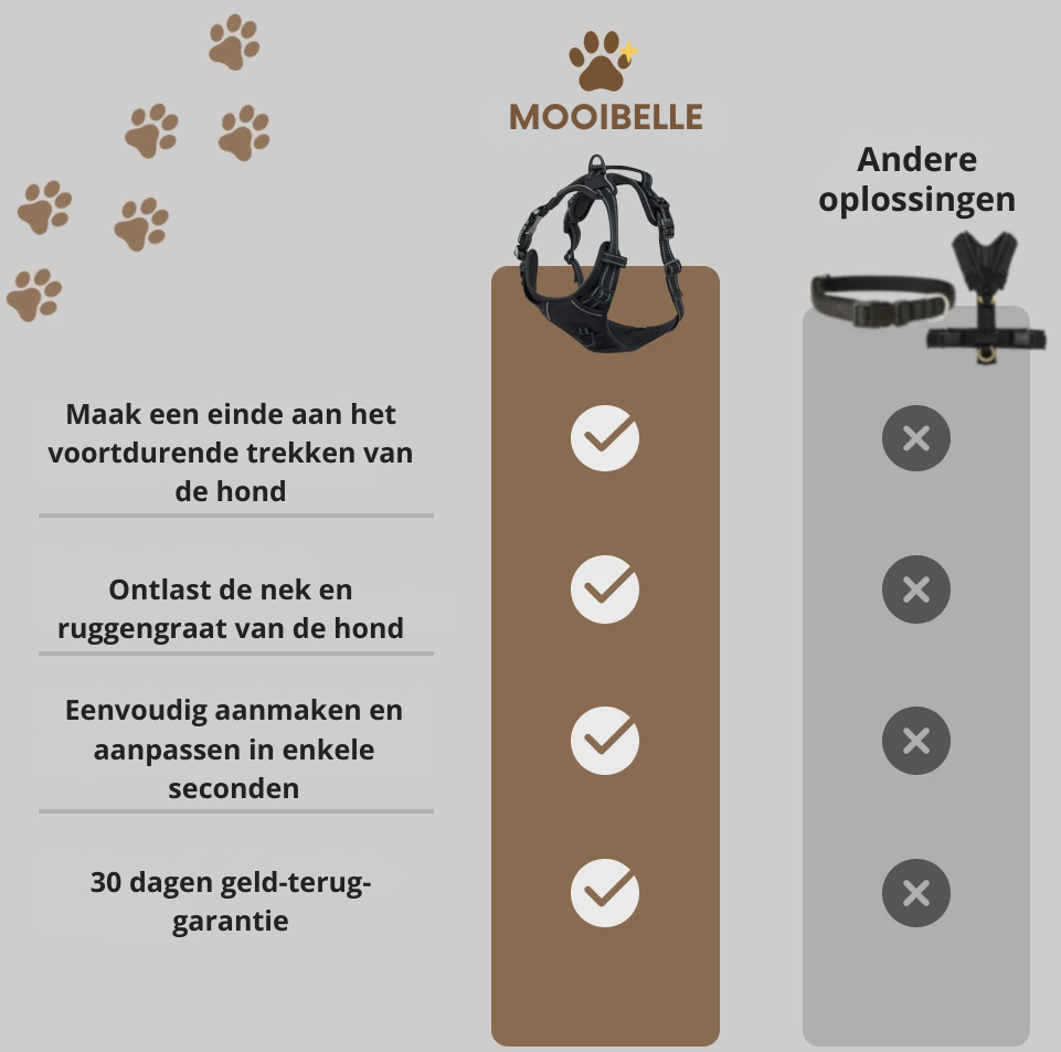 Mooibelle Anti-trek-harnas