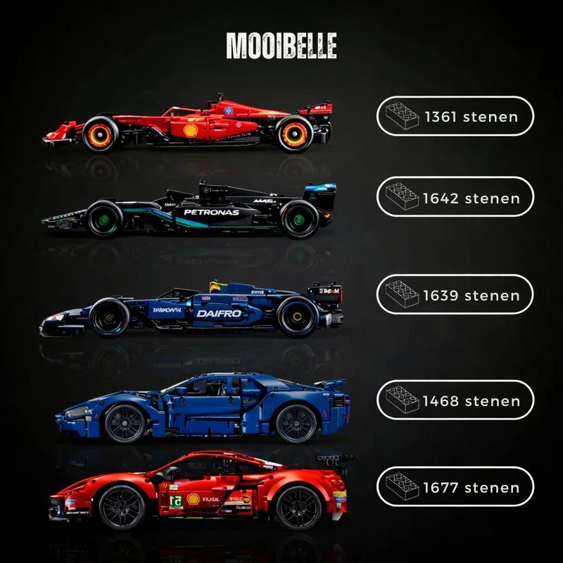 Raceautobundel - Red Bull F1 | AMG Mercedes F1 | Ferrari F1 | FD GT | 488 GTE