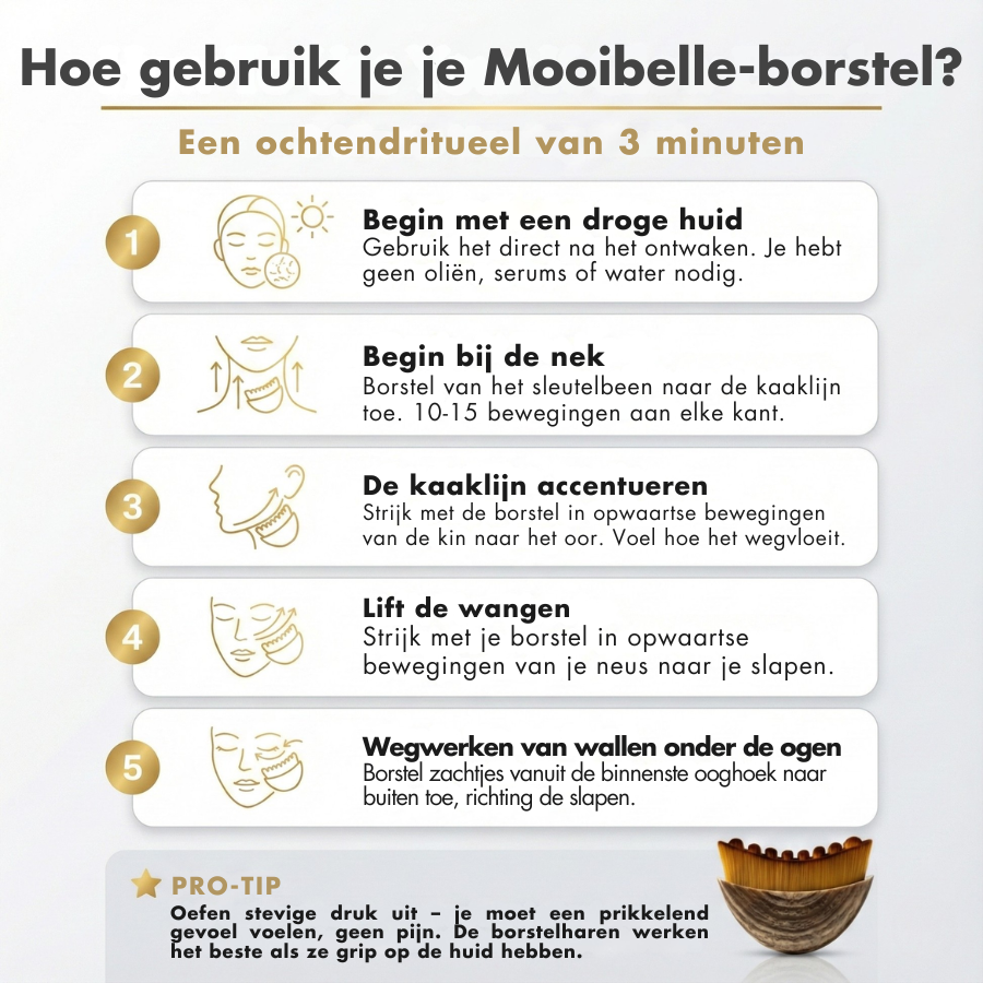 Gezichtsborstel voor het modelleren van de dubbele kin