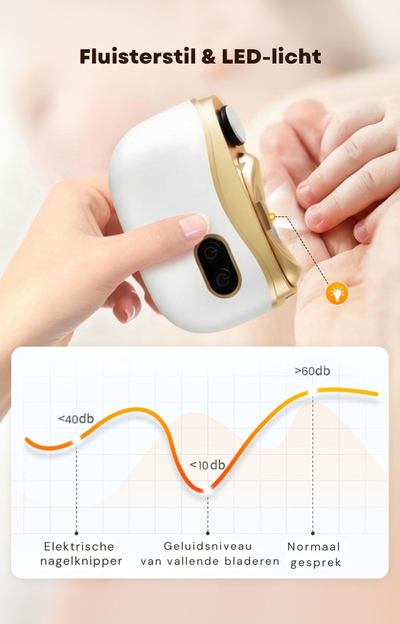 2-in-1 nagelknipper en elektrische nagelvijl by Mooibelle