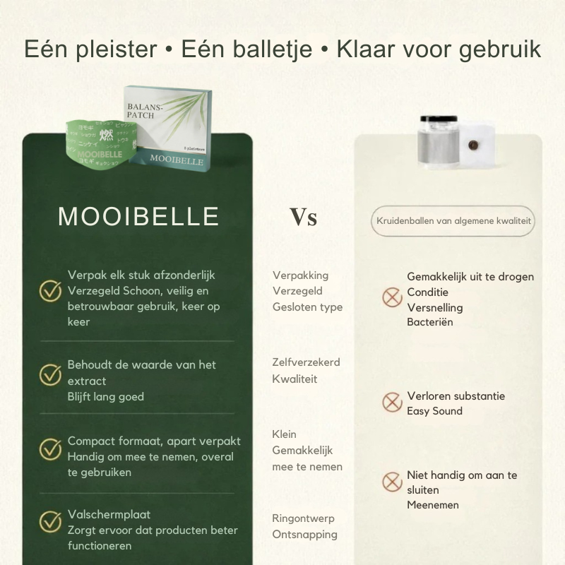 Mooibelle | Smelt-patch
