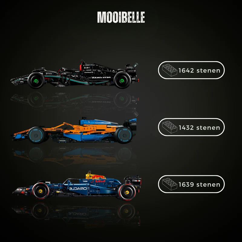 Ultieme Formule 1-collectie – AMG F1 W14 | MCL F1 (oranje-blauw) | Racing RB20