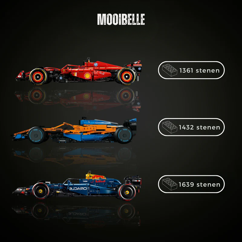Ultieme Formule 1-collectie – SF24 | MCL F1 | Racing RB20