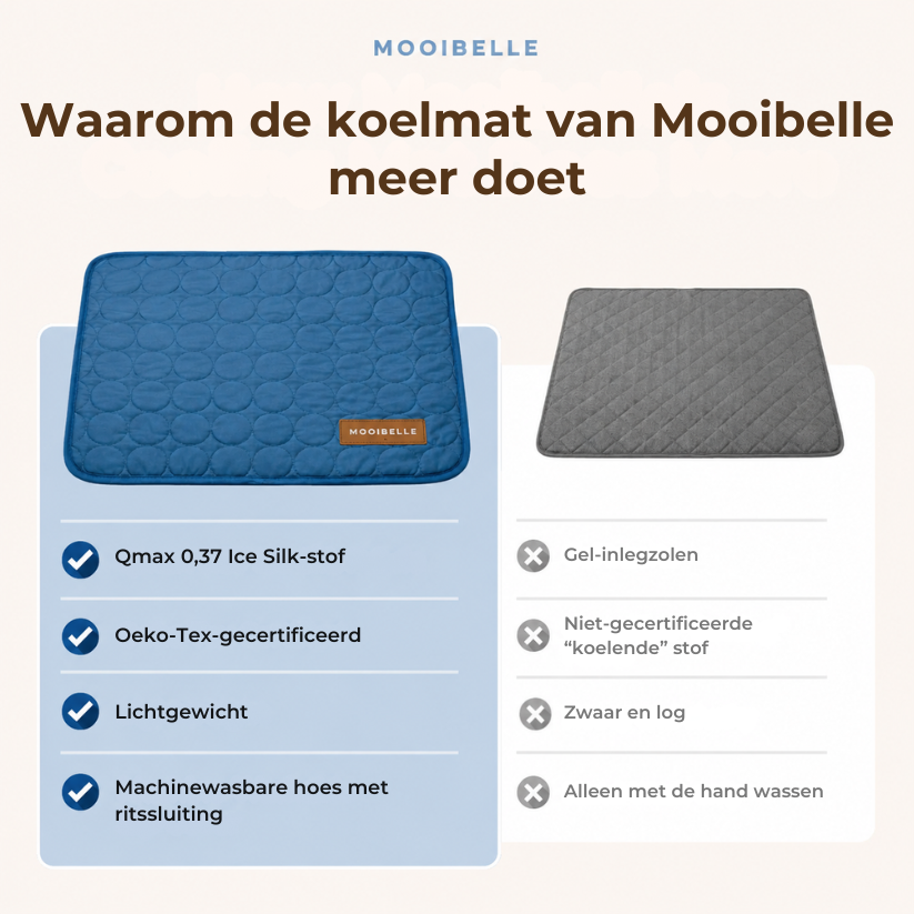 Mooibelle Koelmat