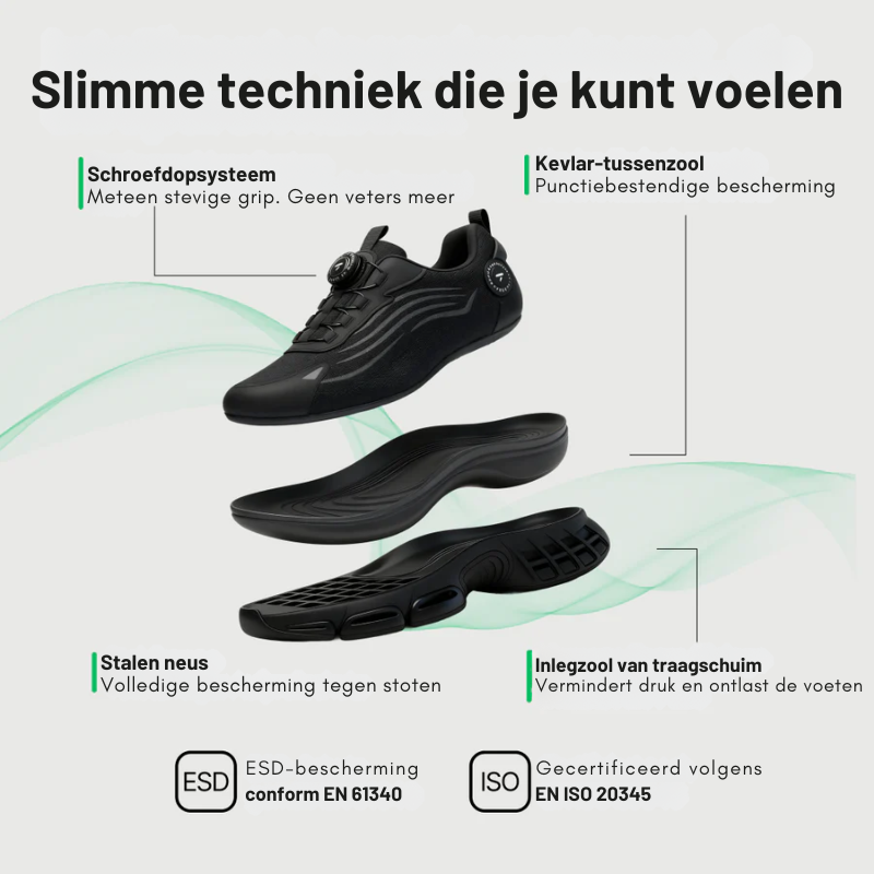 S3 pro - veiligheidsschoen