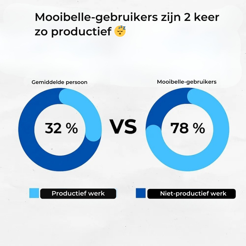 Anti-snurk mondbeugel by Mooibelle