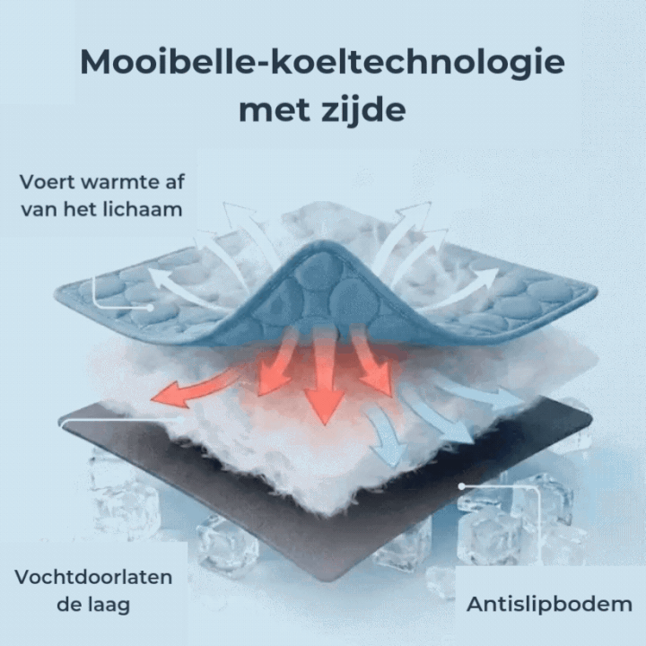 Mooibelle koelbed (4x zo effectief)