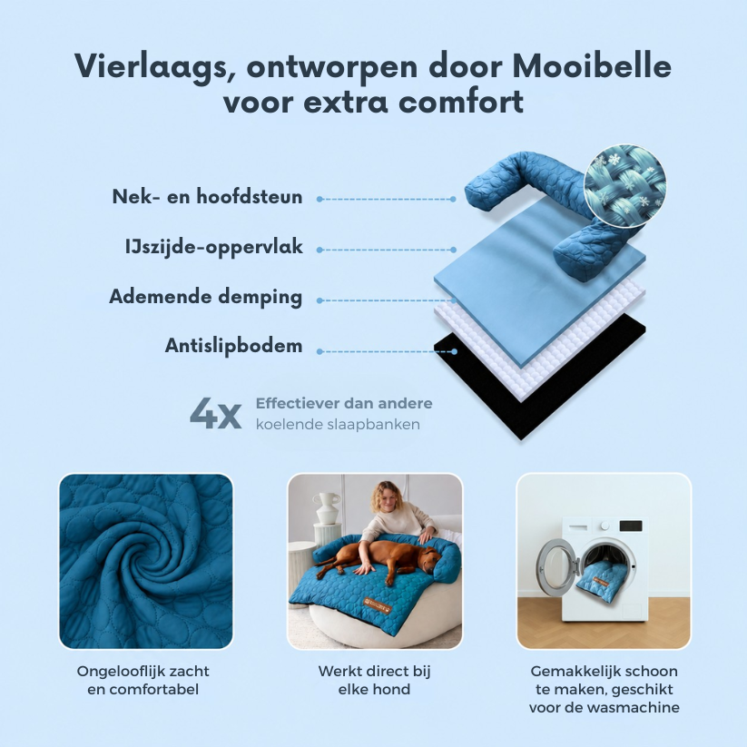 Mooibelle koelbed (4x zo effectief)