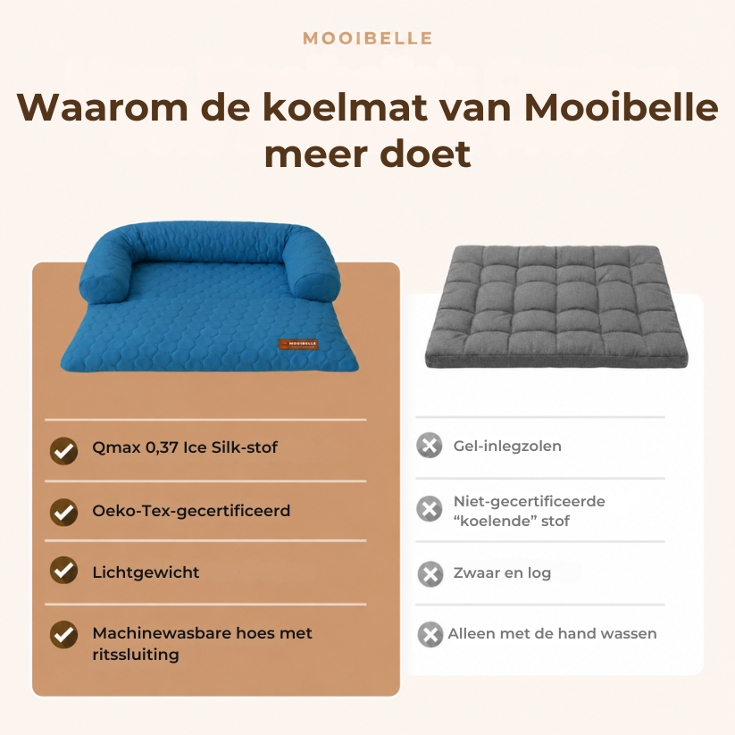 Mooibelle koelbed (4x zo effectief)