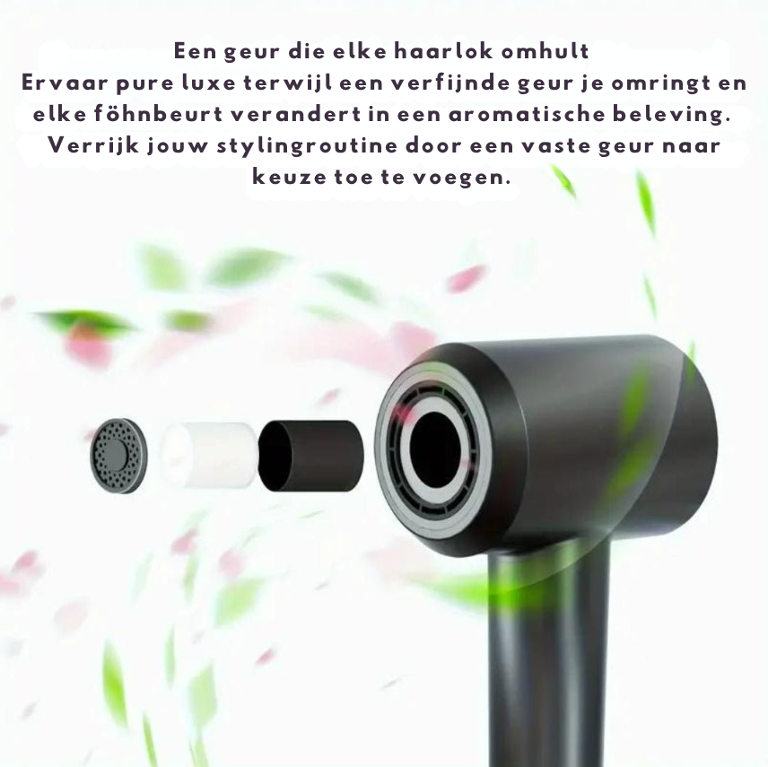 Mooibelle  JetSpeed Haardroger PRO