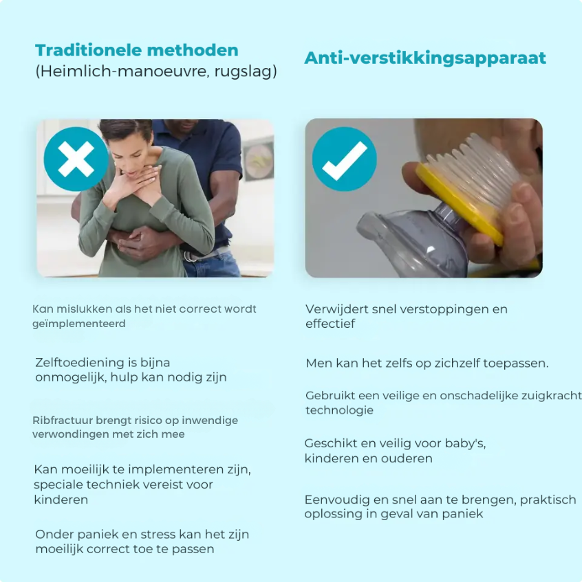 Bescherm uw gezin met Mooibelle — hulpmiddel bij verstikking