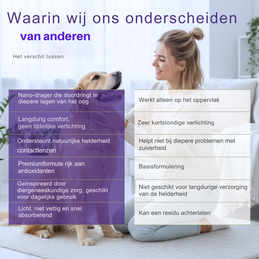 Mooibelle PetNano oogdruppels