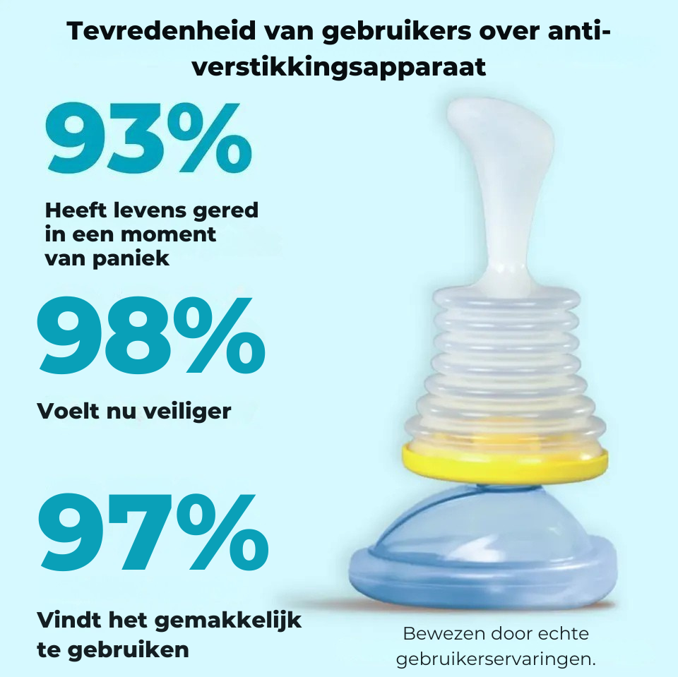 Bescherm uw gezin met Mooibelle — hulpmiddel bij verstikking