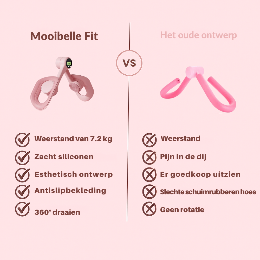 Mooibelle Dij- en Bekkentrainer